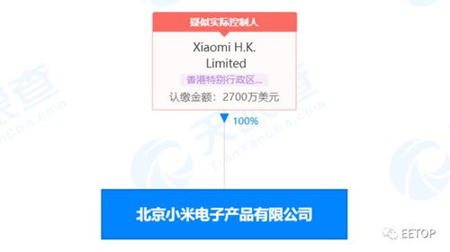 小米遭遇市場挑戰(zhàn) 股價再次破發(fā)與高層變動引發(fā)關(guān)注