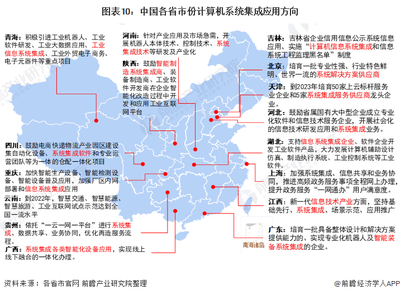 重磅!2021年中國及31省市計算機系統集成行業政策匯總及解讀(全)